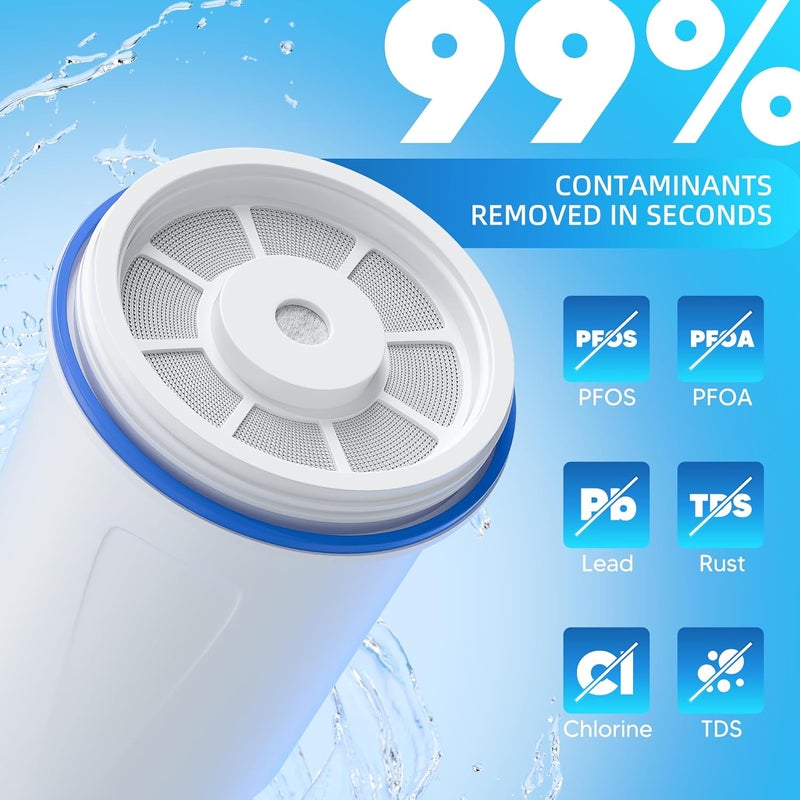 NUTTUTO Water Filter Replacement by Compatible with Zero Pitcher and Dispensers, for ZR-001, ZR-017 ZP-006 ZD-013 ZS-008, Multistage Filtration System to Reduce Lead, TDS, PFOA/PFOS, Chlorine, 6 Packs - Image 3